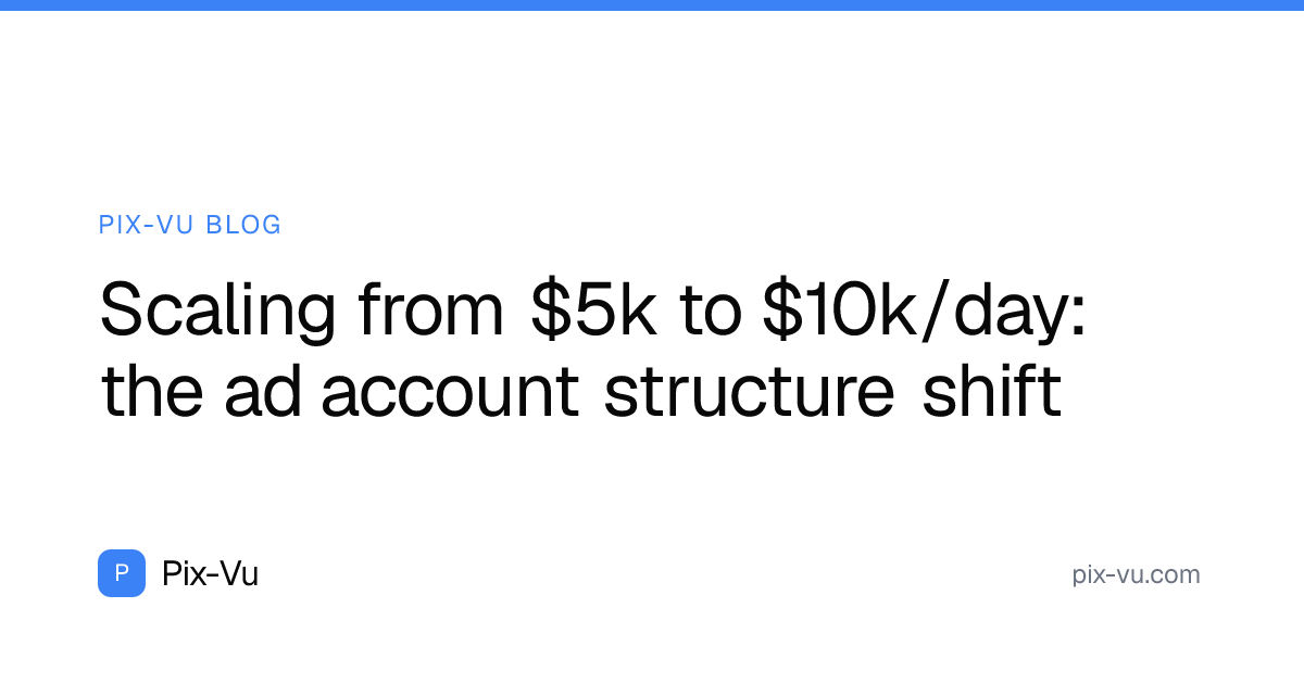 Scaling from $5k to $10k/day: the ad account structure shift