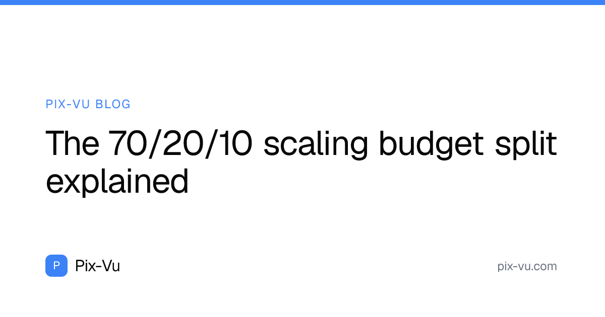 The 70/20/10 scaling budget split explained
