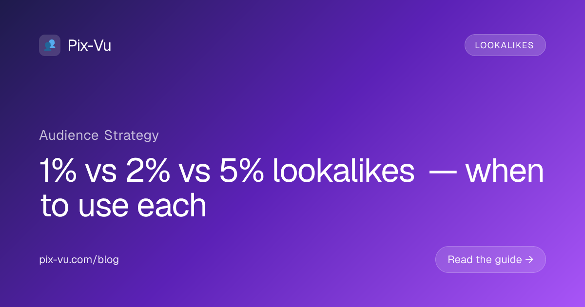 1% vs 2% vs 5% lookalikes — when to use each
