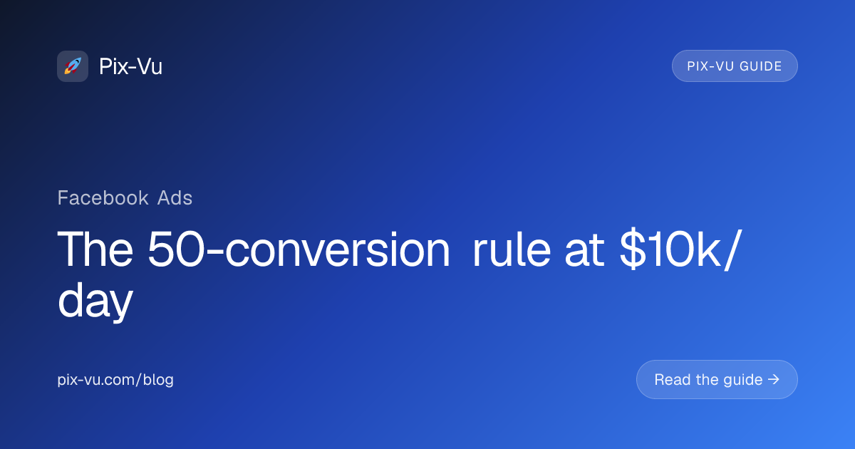 The 50-conversion rule at $10k/day
