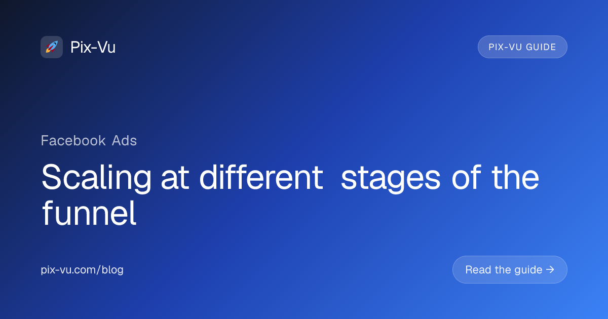 Scaling at different stages of the funnel