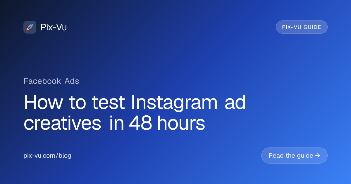 How to test Instagram ad creatives in 48 hours